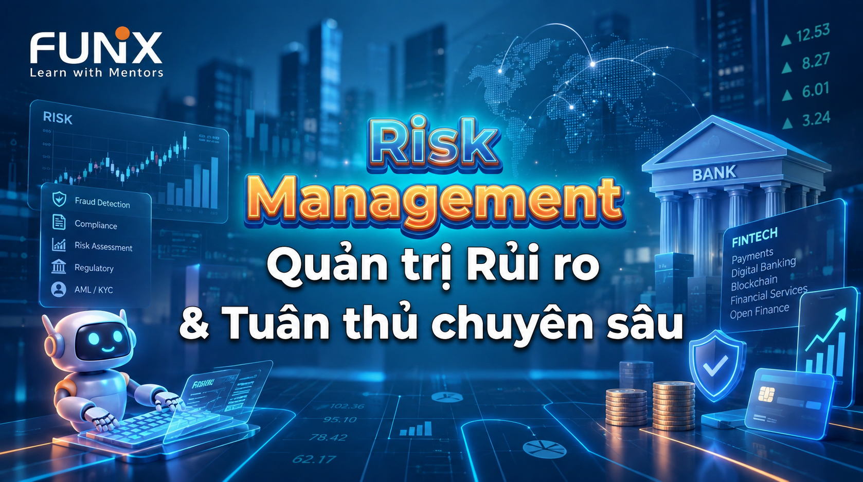 Risk Management - Quản trị Rủi ro & Tuân thủ chuyên sâu FIN411x_VN