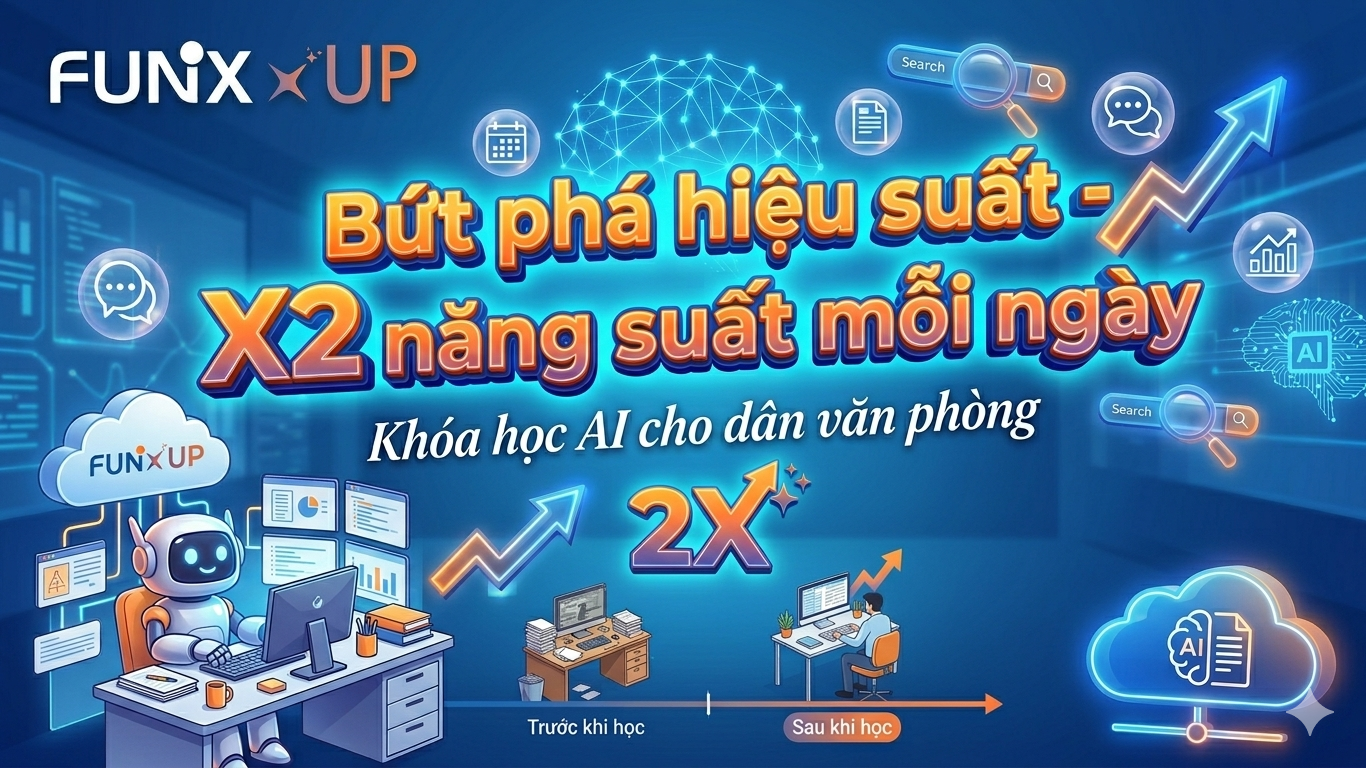 Bứt phá hiệu suất - X2 năng suất mỗi ngày OFW221x_VN