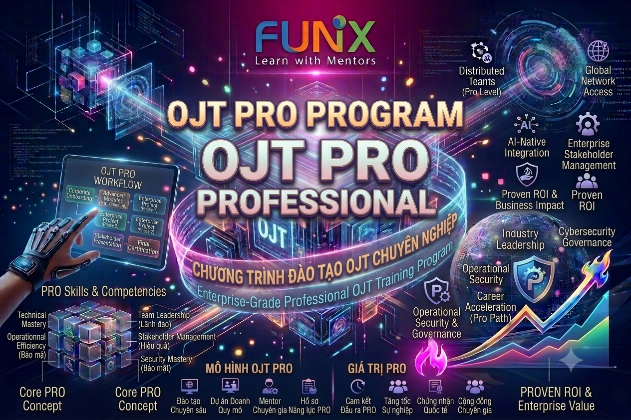Chương trình OJT Pro OJT401x_VN