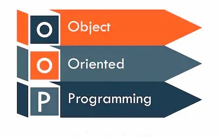 Object-oriented programming with java PRO192x_2.1-A_EN